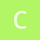 curio