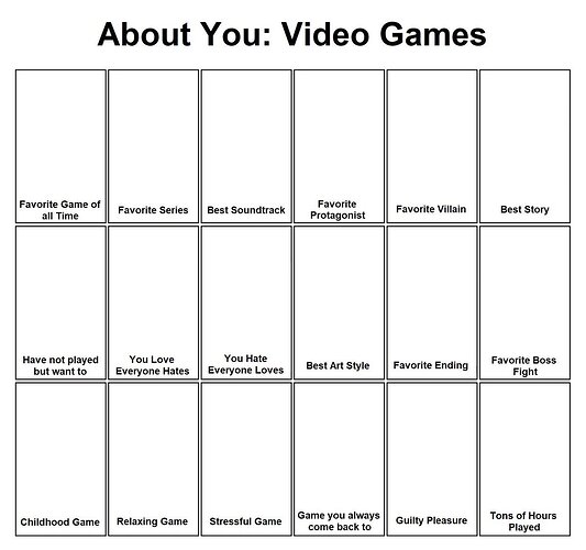 About You Video Games Template