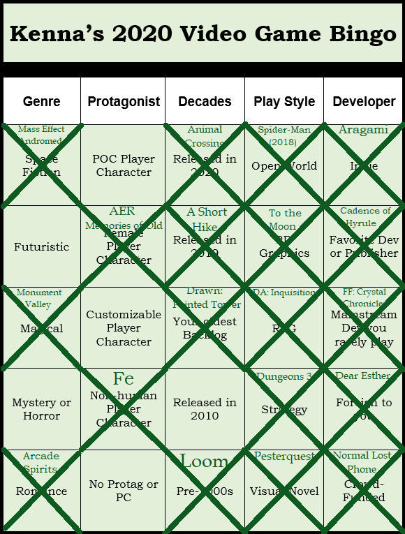 video game bingo - Filled